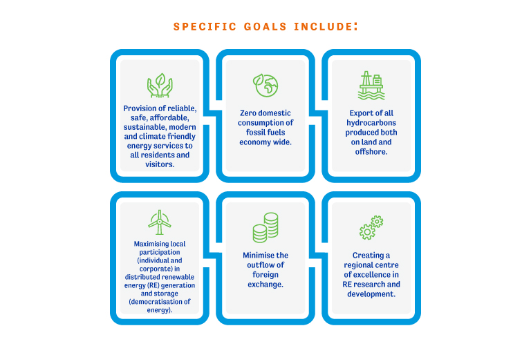 01-specific-goals